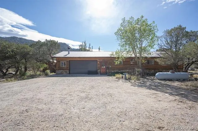 33733 County Road 373a Buena Vista, CO 81211