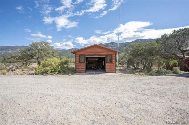 33733 County Road 373a Buena Vista, CO 81211