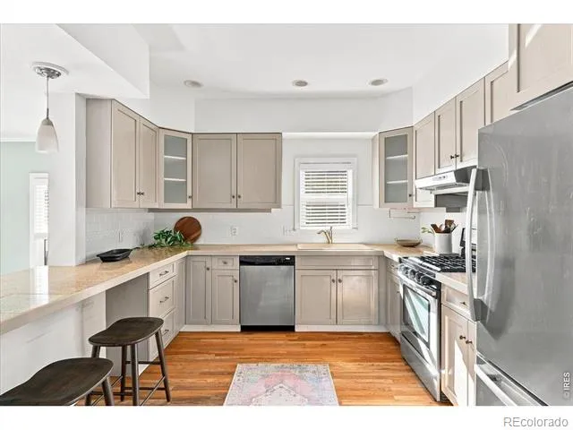 1011 W Mountain Avenue Fort Collins, CO 80521