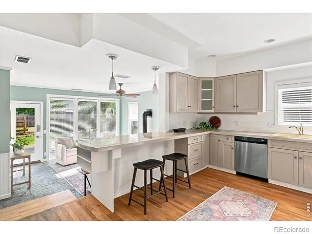 1011 W Mountain Avenue Fort Collins, CO 80521