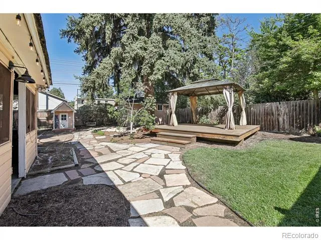 837 Jefferson Avenue Loveland, CO 80537