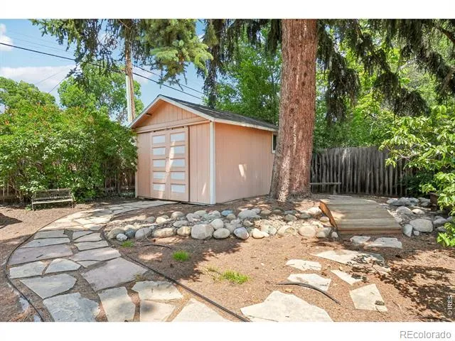 837 Jefferson Avenue Loveland, CO 80537