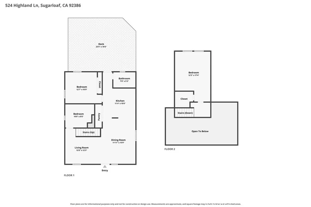 524 Highland Sugarloaf, CA 92386