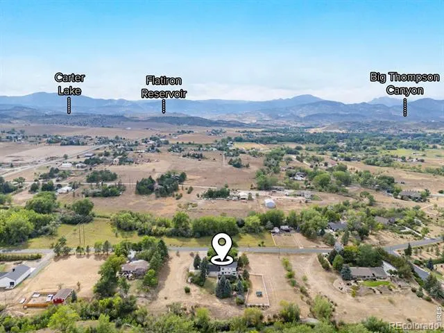 1012 Willowrock Drive Loveland, CO 80537