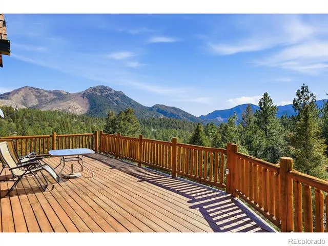 750 Cougar Drive Boulder, CO 80302
