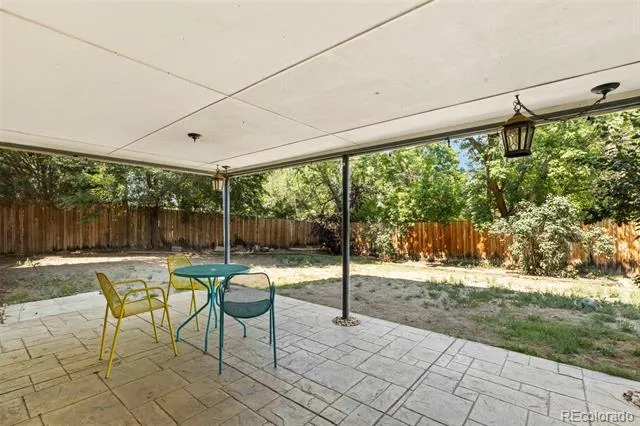1321 Eagle View Drive Colorado Springs, CO 80909