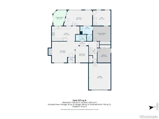 3601 S Fairplay Way Aurora, CO 80014