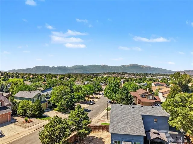3310 Heather Glen Drive Colorado Springs, CO 80922