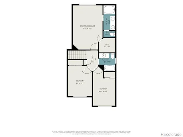 3310 Heather Glen Drive Colorado Springs, CO 80922