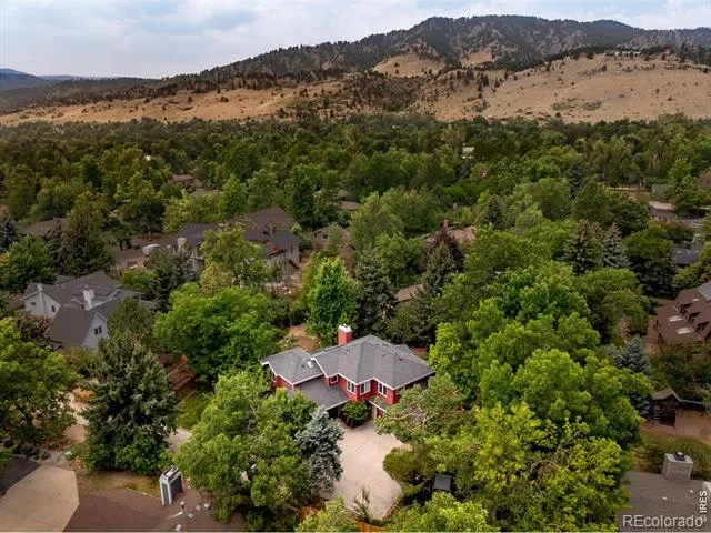 1127 Juniper Avenue Boulder, CO 80304