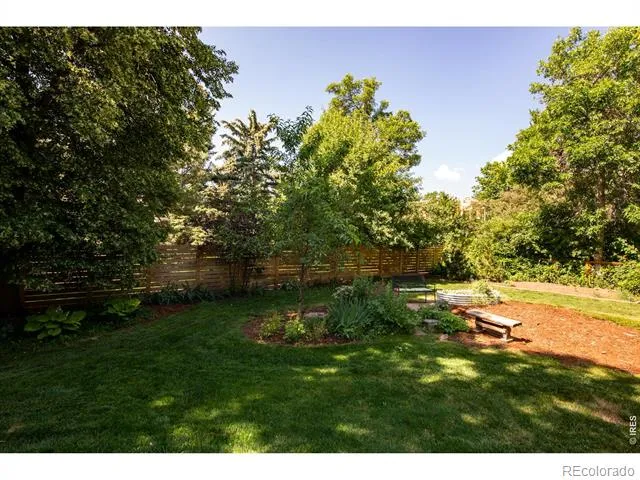 1127 Juniper Avenue Boulder, CO 80304