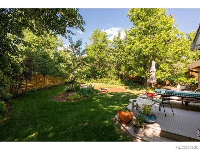 1127 Juniper Avenue Boulder, CO 80304