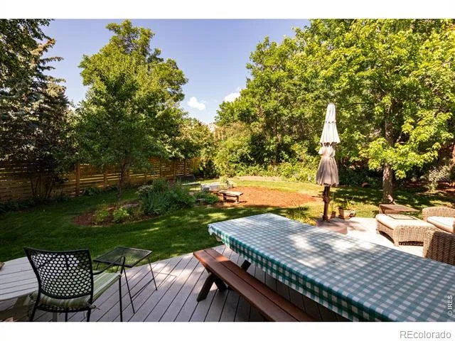 1127 Juniper Avenue Boulder, CO 80304