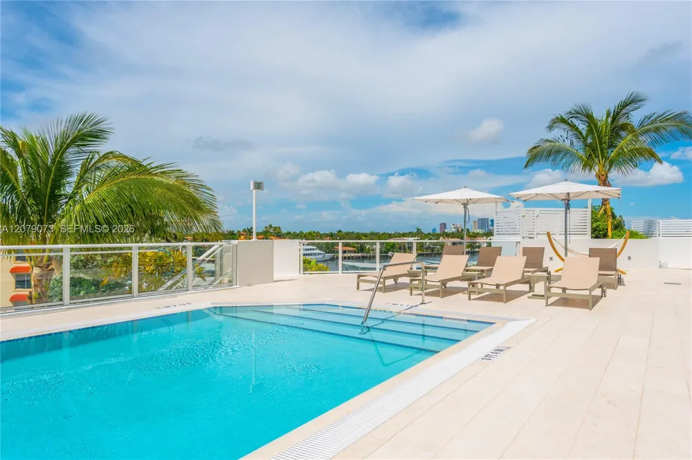 401 Birch Rd #415 Fort Lauderdale, FL 33304