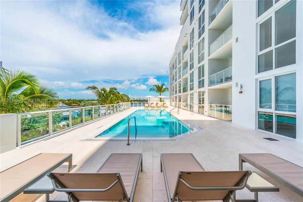401 Birch Rd #415 Fort Lauderdale, FL 33304