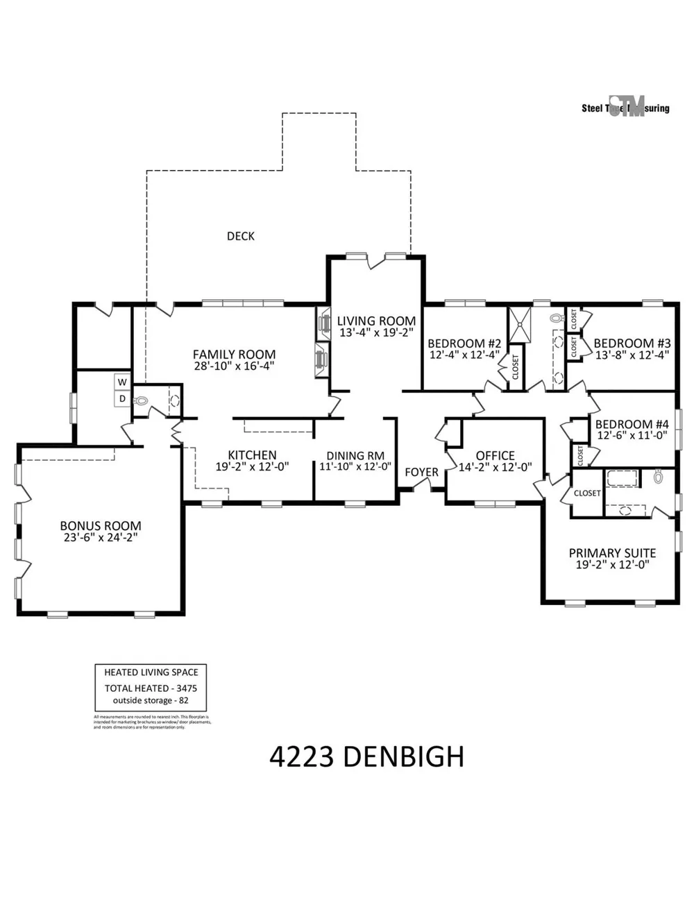 4223 Denbigh Drive Charlotte, NC 28226
