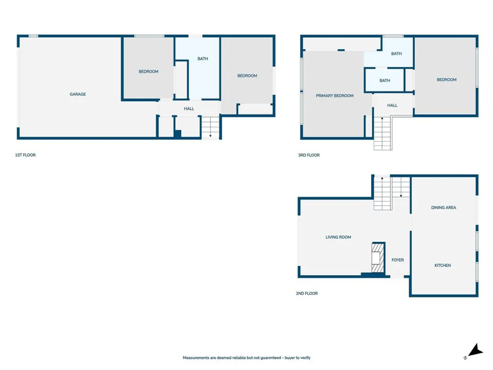 1529 Craig Place San Pedro, CA 90732