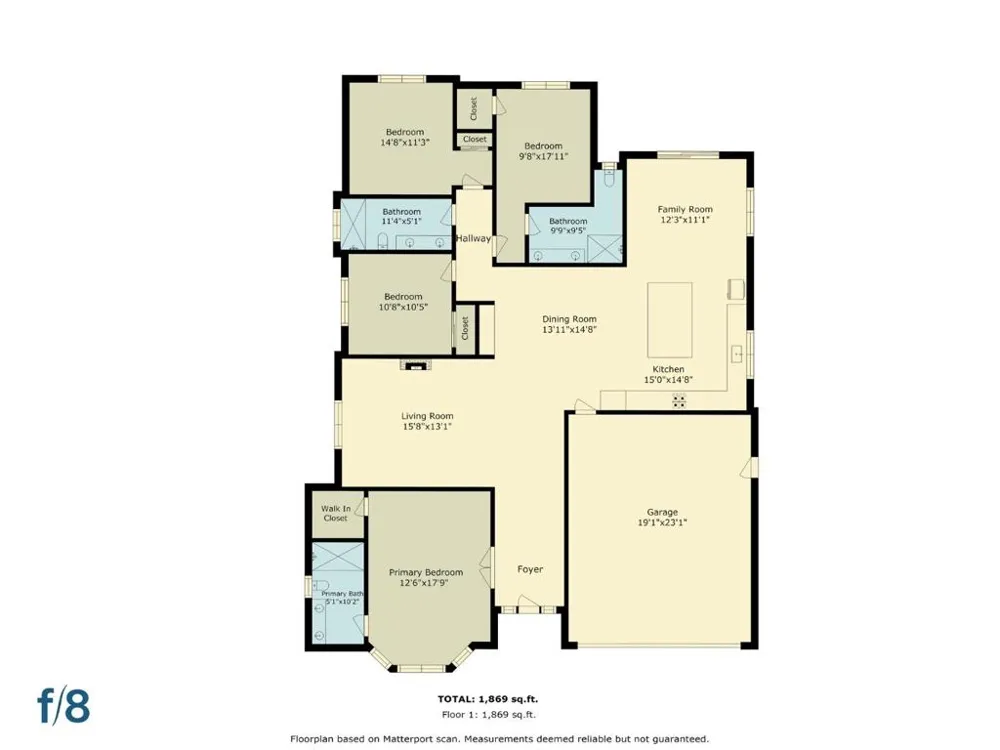 1683 Rocky Mountain Avenue Milpitas, CA 95035