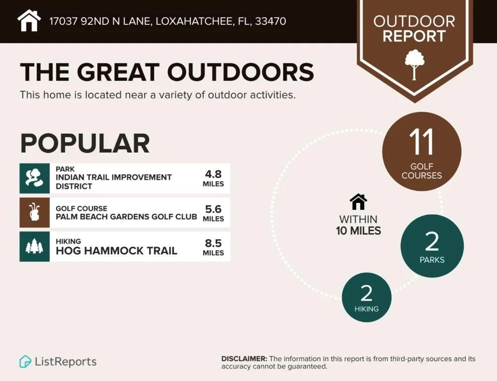 17037 92nd Lane Loxahatchee, FL 33470