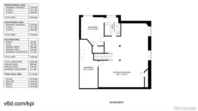 10727 Addison Court Highlands Ranch, CO 80126