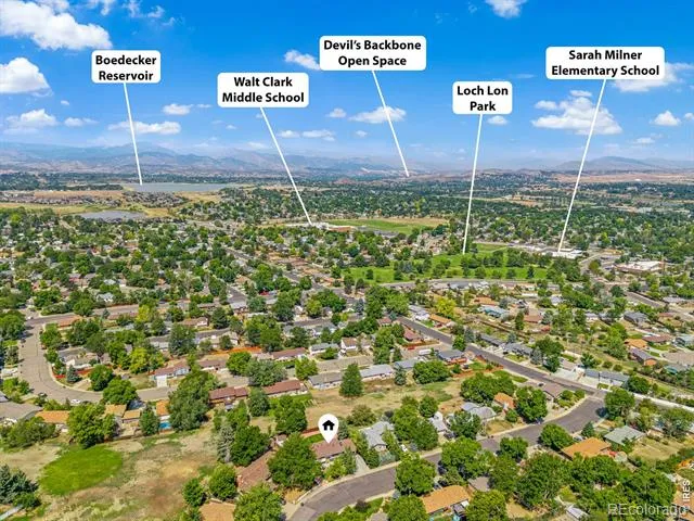 1115 Jennifer Drive Loveland, CO 80537
