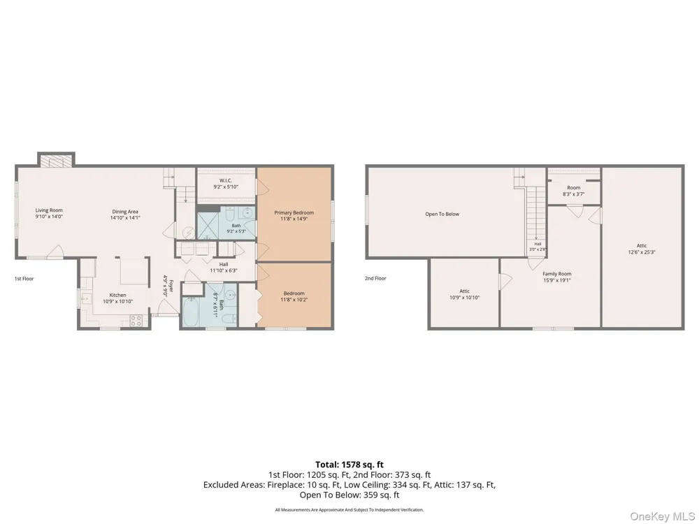 10 Evergreen Way Pawling, NY 12564