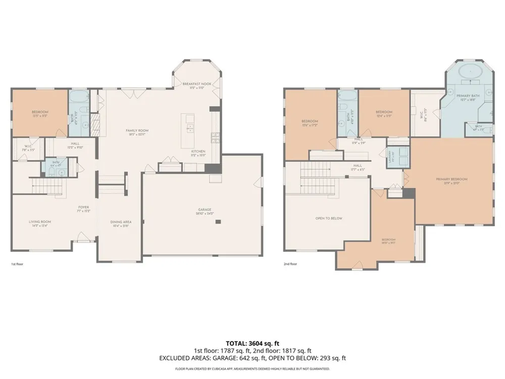 329 Cool Valley Paso Robles, CA 93446