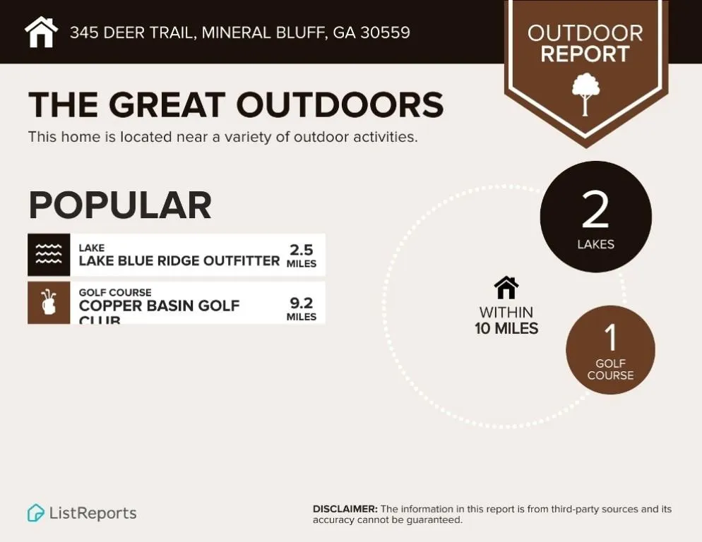 345 Deer Trail Mineral Bluff, GA 30559