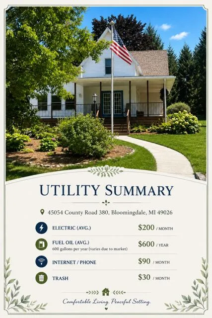 45054 County Road 380 Bloomingdale, MI 49026