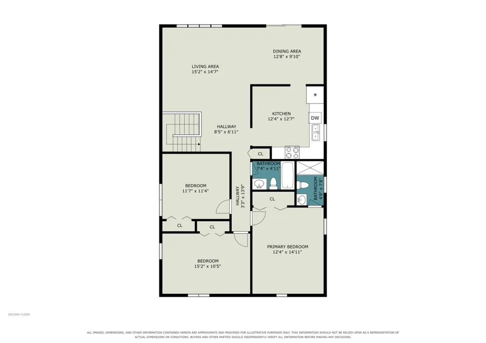 3053 Pine Ridge Drive Eagan, MN 55121