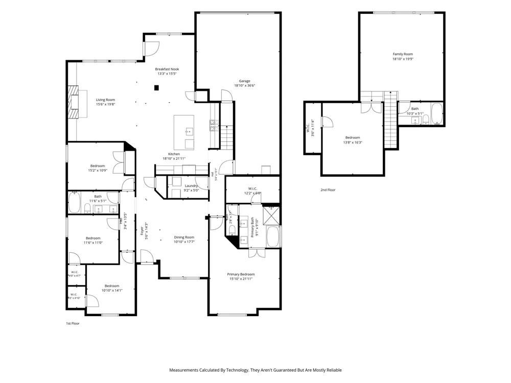 1291 Sunland Park Drive Frisco, TX 75033