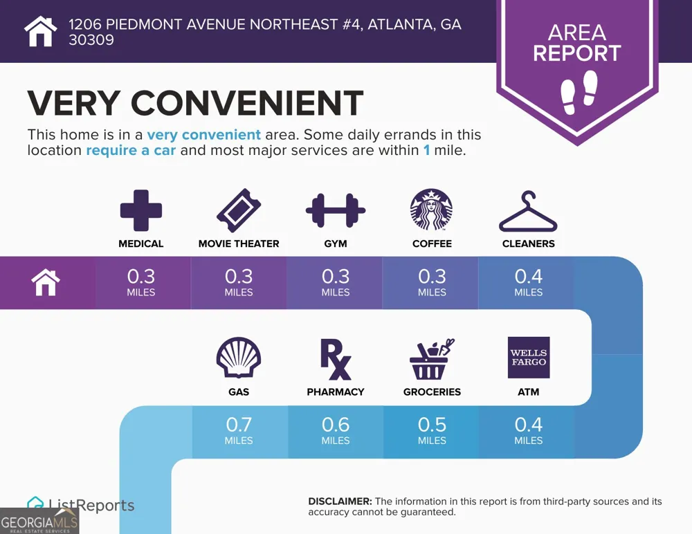 1206 Piedmont AVE NE Atlanta, GA 30309