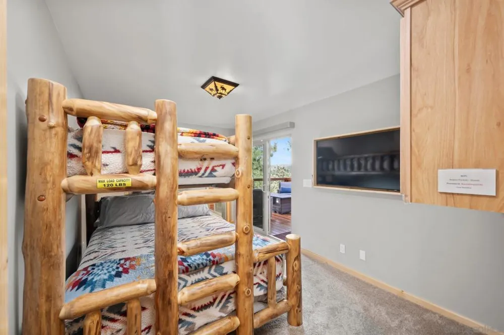 1219 Aspen Dr. Big Bear, CA 92315