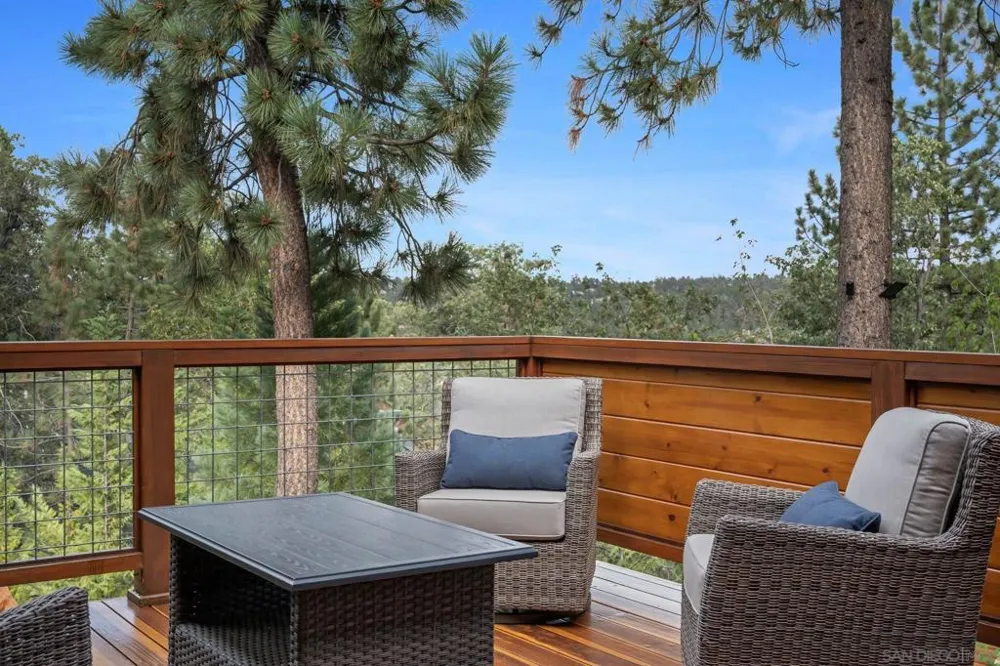 1219 Aspen Dr. Big Bear, CA 92315