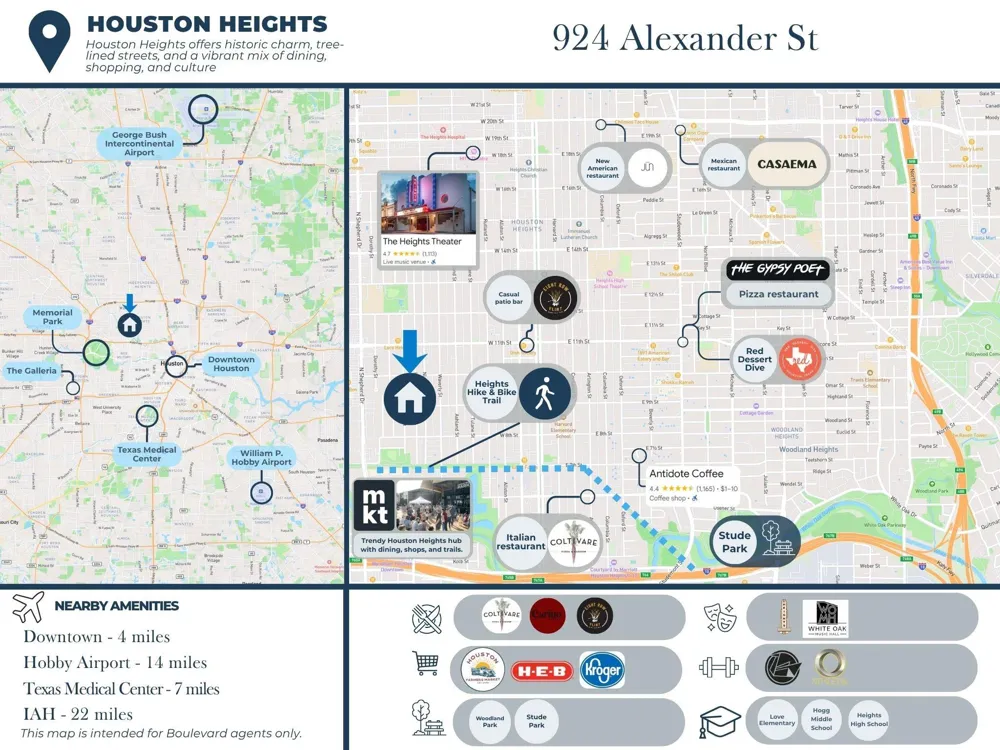 924 Alexander Street Houston, TX 77008