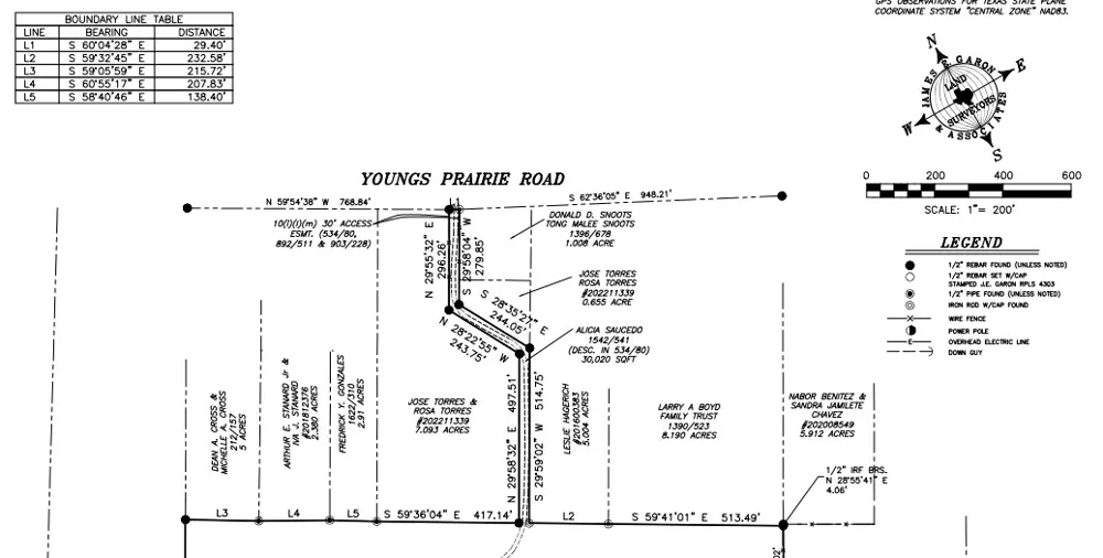 377 Youngs Prairie Road Elgin, TX 78621