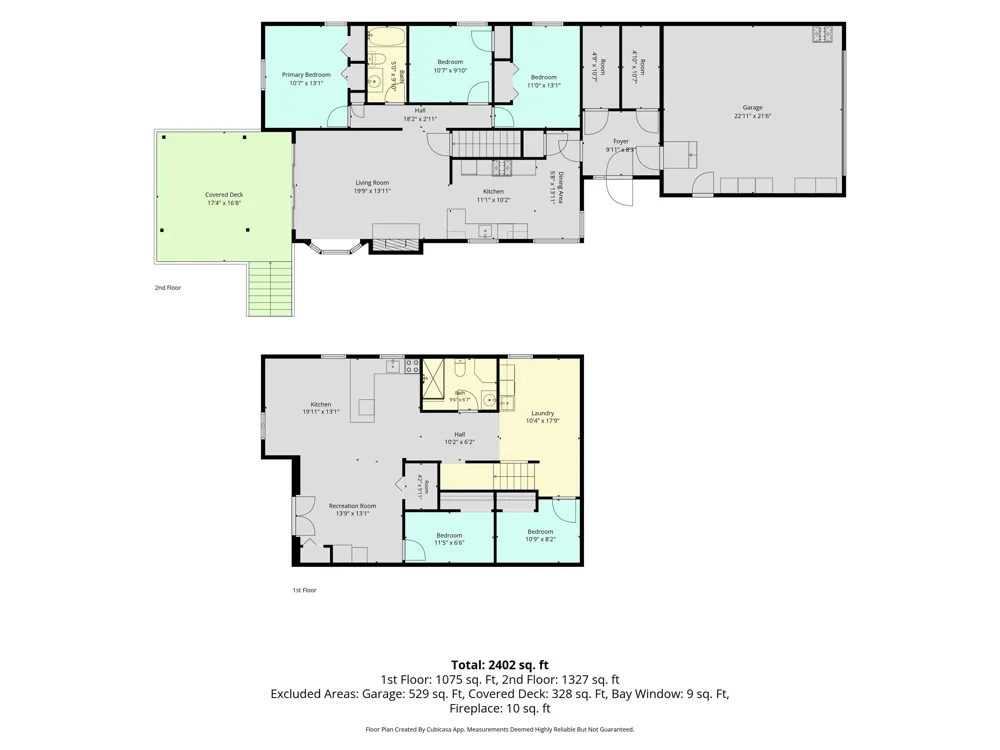 392 Gitchegumee Drive Hanover Township, MI 49620
