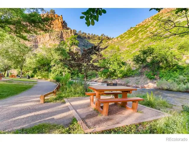 9 Eagle Nest Lane Lyons, CO 80540