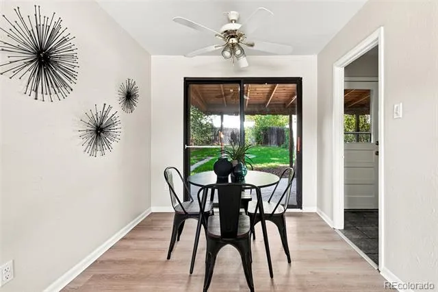 3031 S Glencoe Street Denver, CO 80222