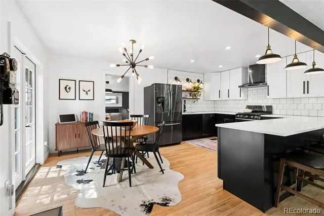 1361 S Glencoe Street Denver, CO 80222