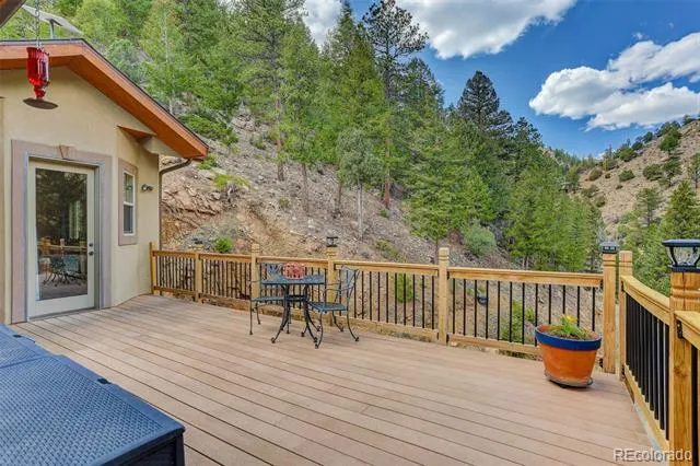 940 S Spring Gulch Road Idaho Springs, CO 80452