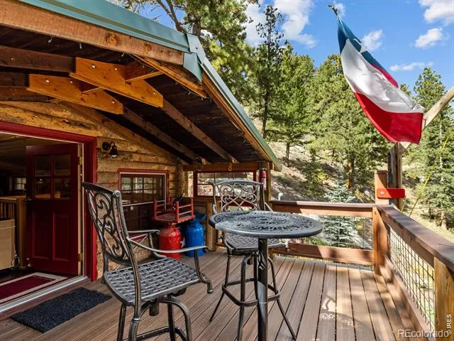 3154 Riverside Drive Lyons, CO 80540
