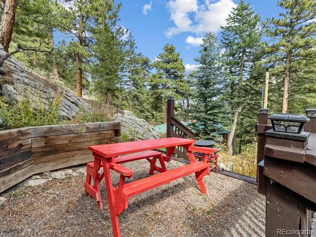 3154 Riverside Drive Lyons, CO 80540