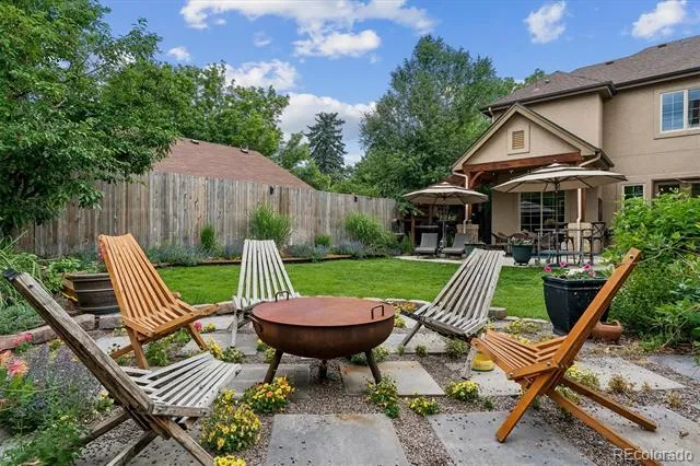5518 S Foresthill Street Littleton, CO 80120