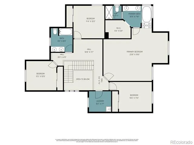 6601 Catalpa Court Frederick, CO 80530