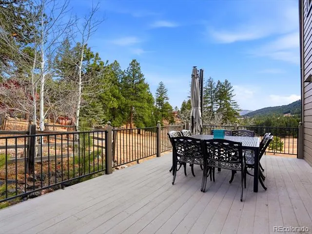7540 S Homesteader Drive Morrison, CO 80465