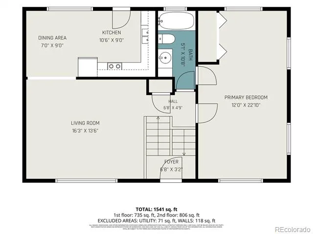 6196 Ammons Street Arvada, CO 80004