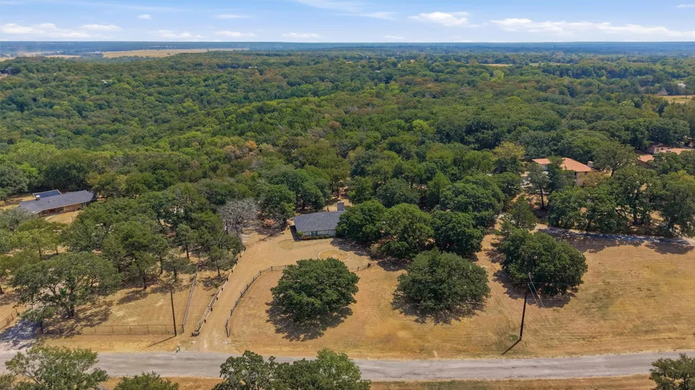 658 River Oaks Lane Denison, TX 75021