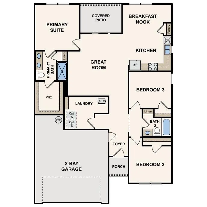 499 Sundown Drive Spartanburg, SC 29302