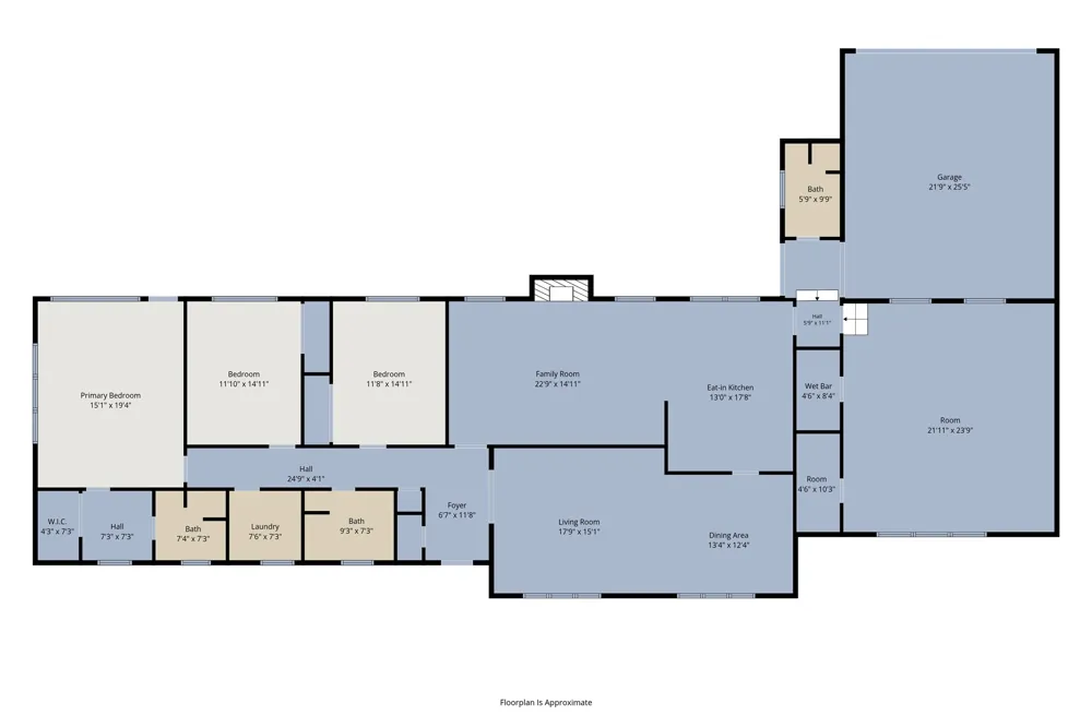 4936 Ridgeview Drive Waco, TX 76710